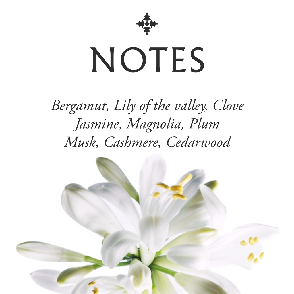 Blooming Tuberose