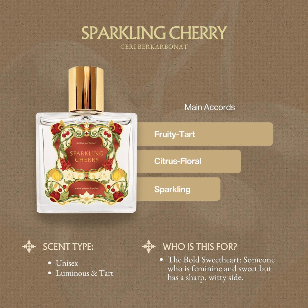 Sparkling Cherry