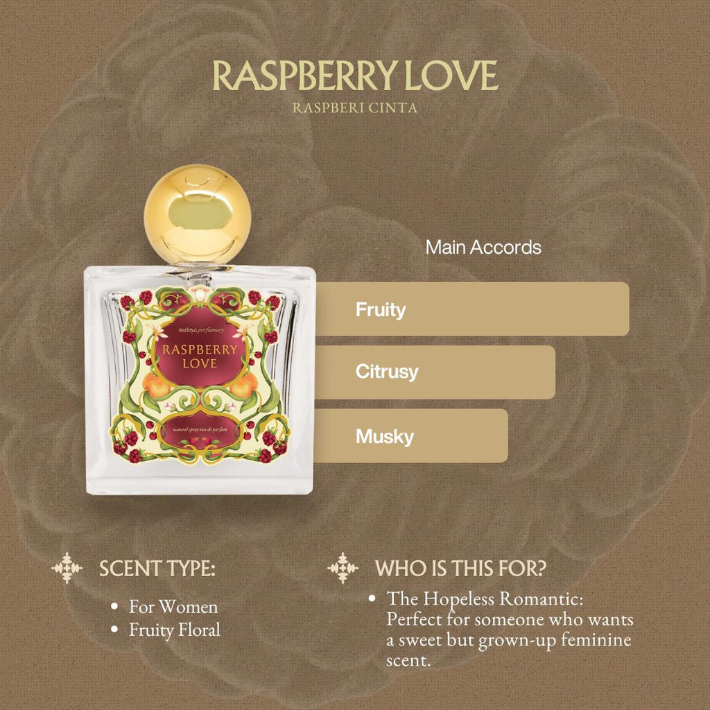 Raspberry Love